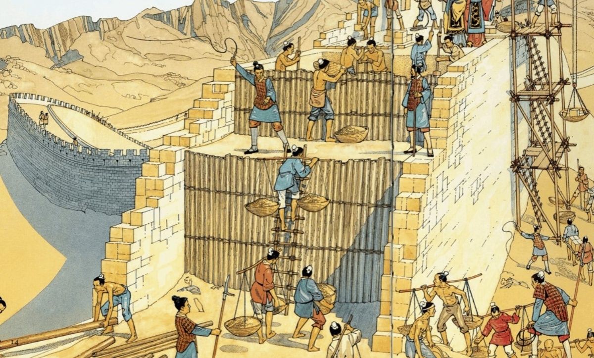 ������� ���������� ������� ��������� �����