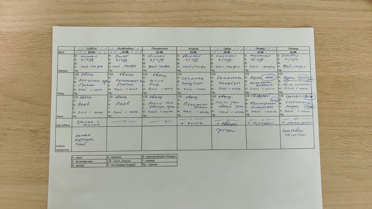 ����� �� ����: ��� ��������������� ������� � ���������� �����