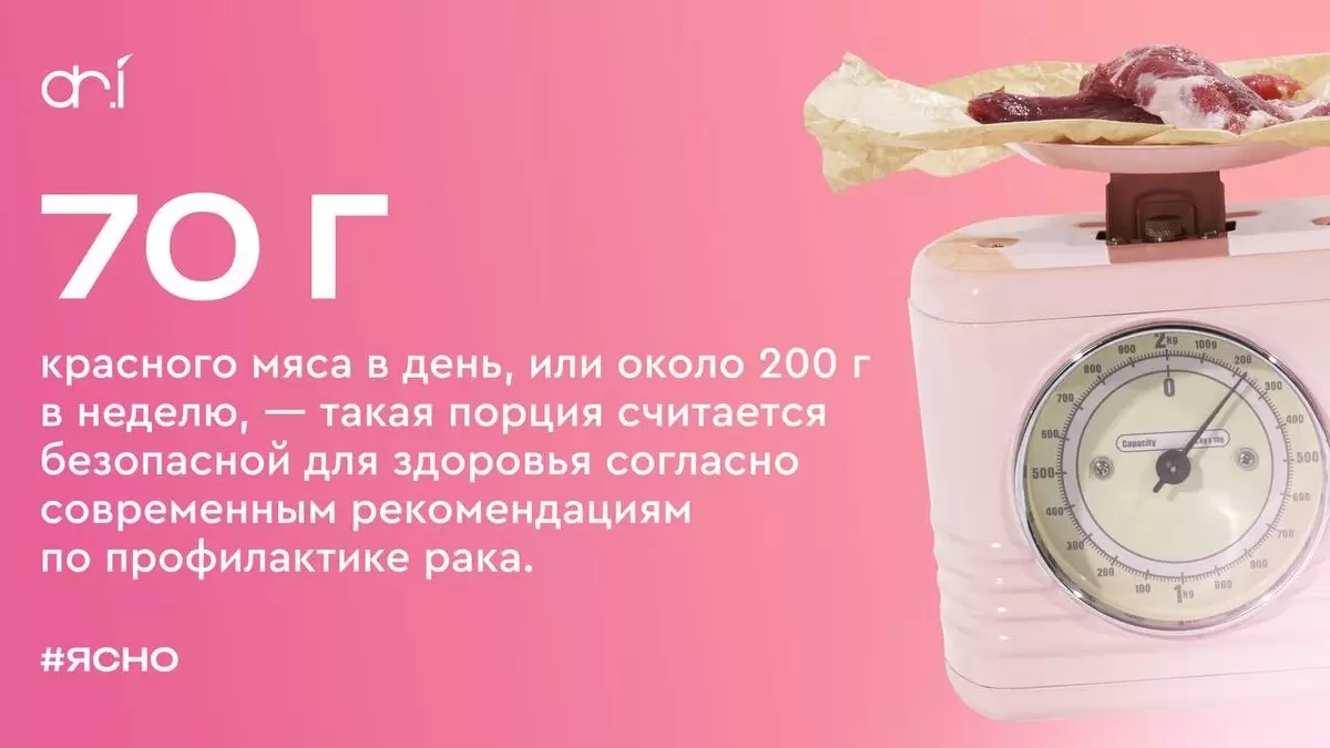 Какое мясо может угрожать вашему здоровью: советы по правильному питанию