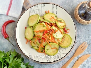 ������ ������ ������� �� ��������: ������, ������ � ������