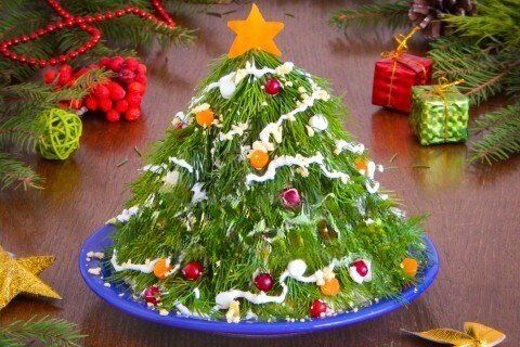 ����� �������: ����������� ��������� �� ���������� �����