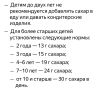 Как скрытый сахар становится врагом детского здоровья