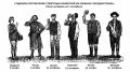 Культура пивоварения в России: исторические карты и современные тренды